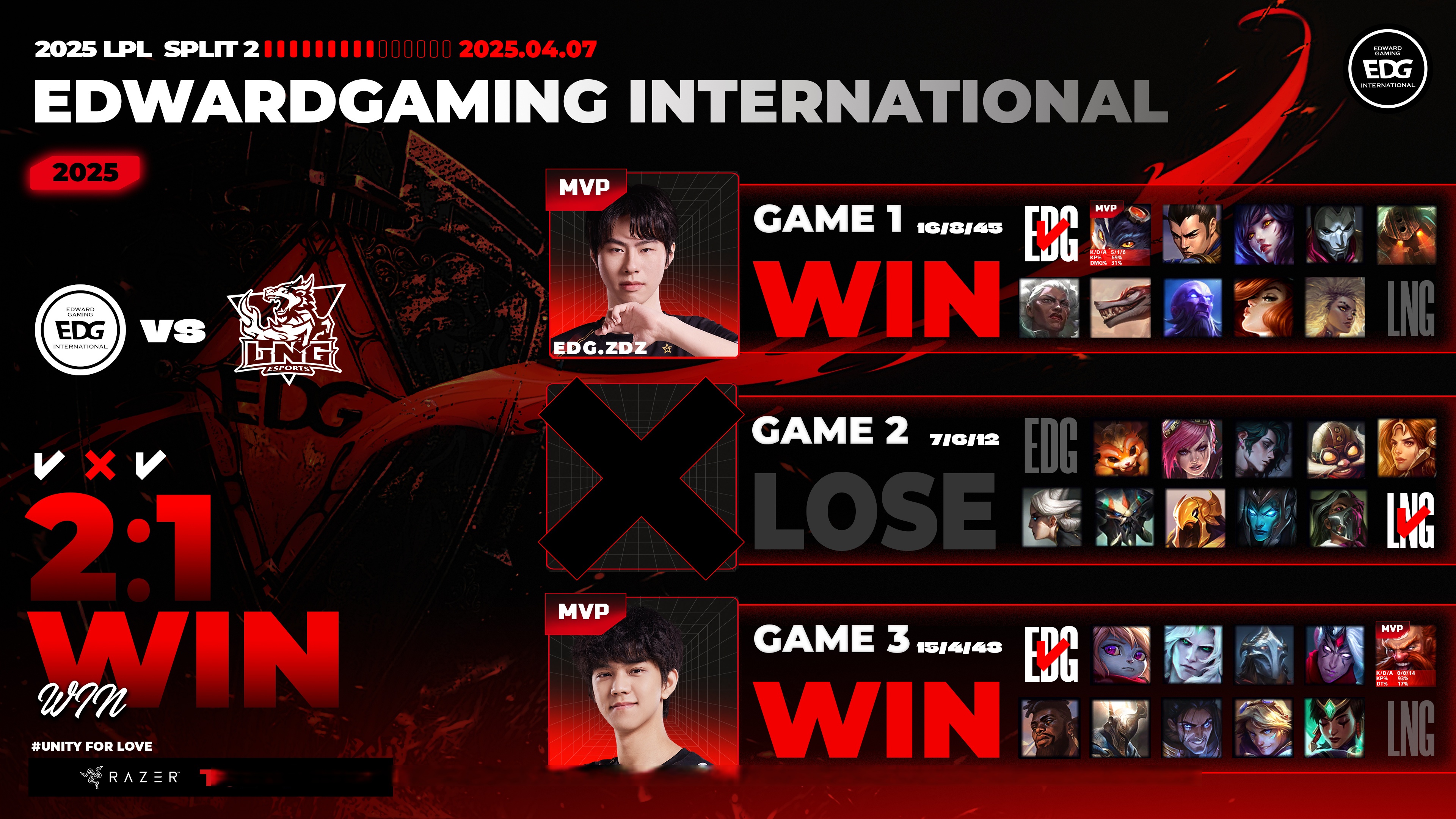 100T轻取EDG，Knight操刀奇招英雄翻盘成都决赛之夜3:0（伦敦）