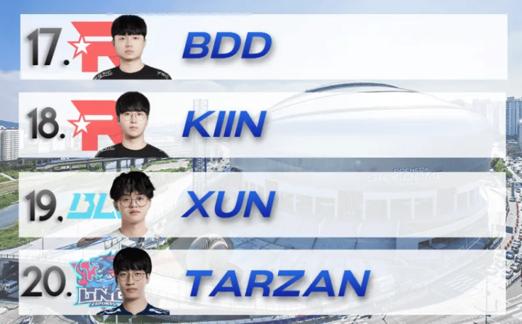 关于G2险胜JDG，BDD拿下关键大龙2025世界赛2:1（巴黎）的信息