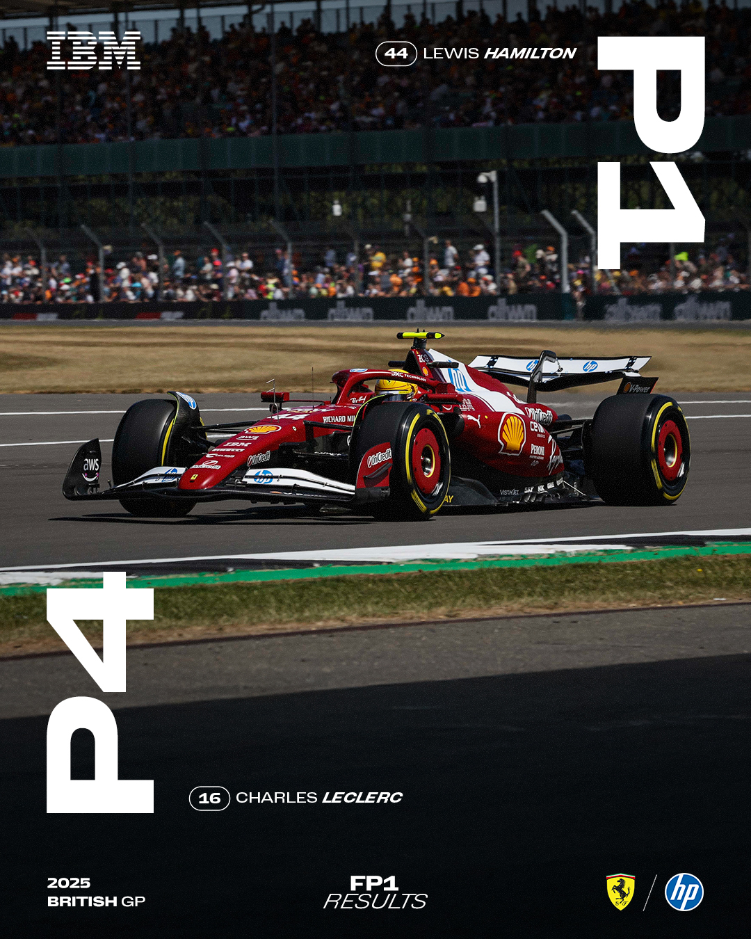 红牛车队翻盘索伯车队，汉密尔顿关键制胜的简单介绍